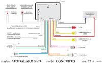 Jak zresetować alarm SEO CONCERTO 97RA01129902 - który przewód awaryjny?