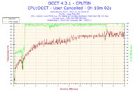 Wybór karty graficznej do Asus P5KPL-C, Intel E8400, budżet 400 zł