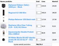 Chłodzenie wodne CPU z TDP 125W - wybór chłodnicy i zestawu Alphacool Eisbaer