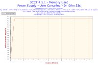 Spadki FPS w CS:GO - i5 6600k, GTX 1060, 16GB RAM, MSI 170z A Plus