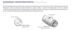 Schemat blokowania i ograniczania nastaw temperatury głowicy.