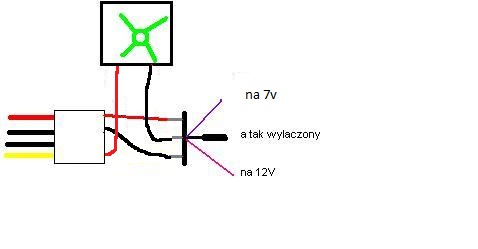 Regulacja prędkości obrotowej wentylatora