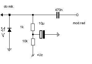 Cb Harry III zmiana kanałów