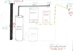 Buderus GB072 24kw lub Gb192 25kw , 2 obiegi grzewcze - projekt kotłowni Buderus GB072 24kw lub Gb192 25kw , 2 obiegi grzewcze - projekt kotłowni