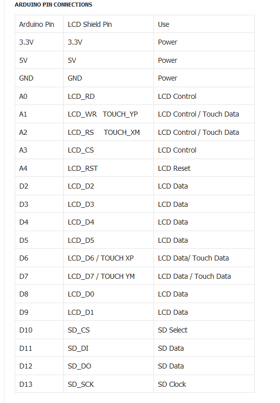 mcufriend 2.4