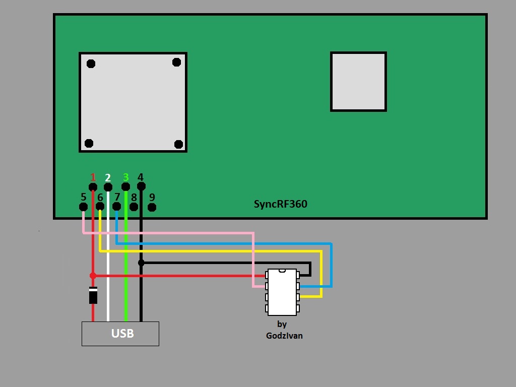 Xbox 360 Rf Module Arduino Moduł RF z XBOXa360 do pc - rozszyfrowanie schematu, dobór części.