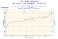 Athlon 64 X2 4400+ "Brisbane"