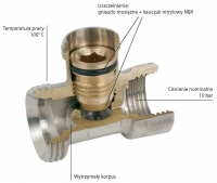 Identifying a Non-Heating Radiator Valve Type in a Rented Apartment