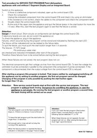 Whirlpool ADG 6370 - co oznaczają kody błędów F2, FA, FR?