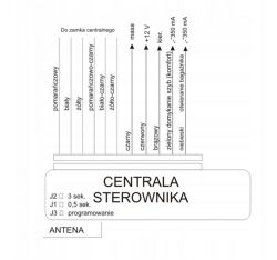 Podłączenie sterownika do centralnego zamka: Opel Corsa 1,3 CDTI 2010