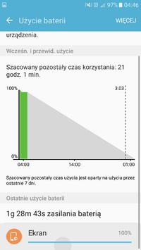 Samsung S5 NEO Battery Draining Fast: Original Battery, Dim Screen, Factory Reset Done