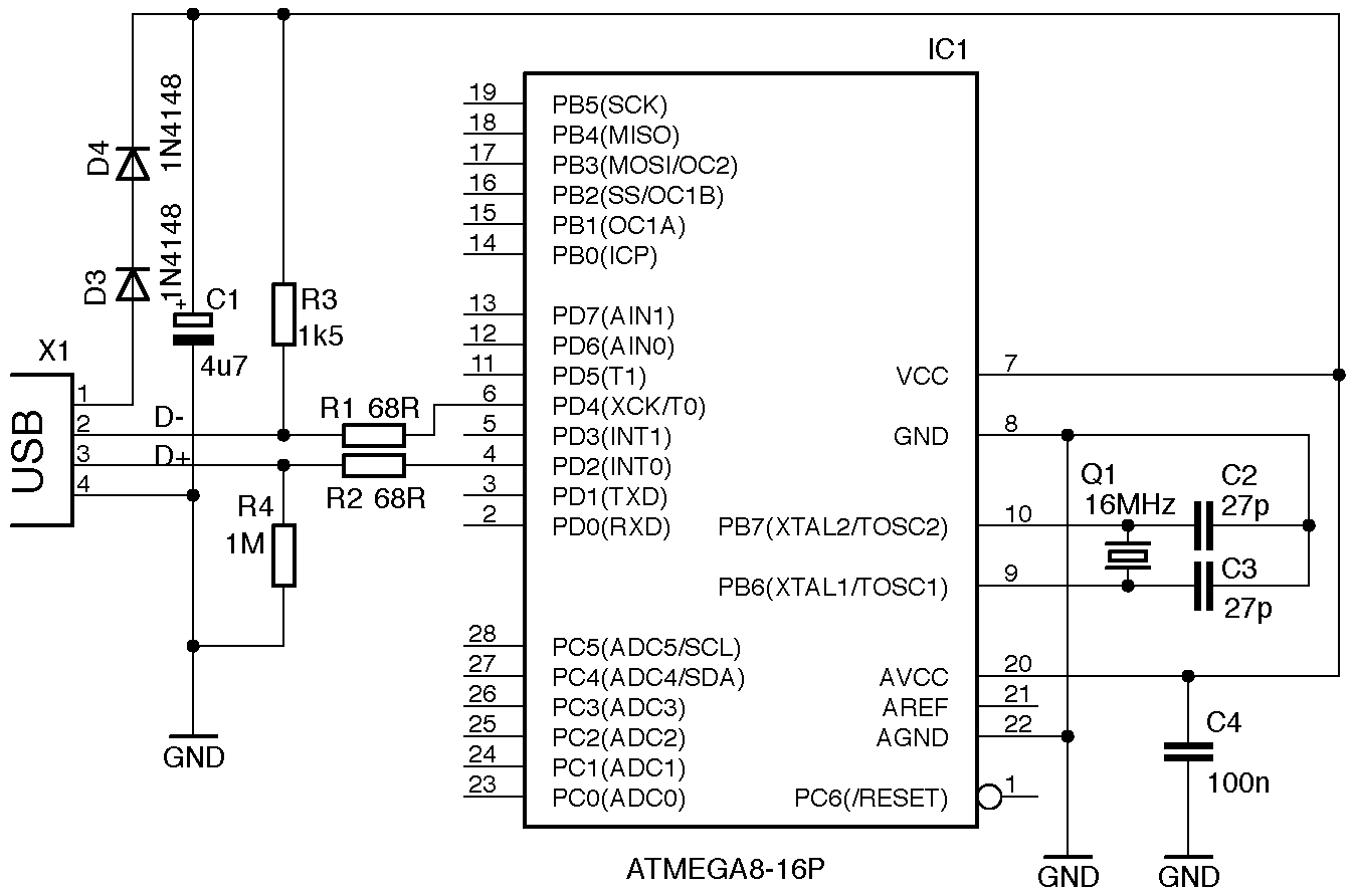 atmega8 datasheet na russkom