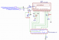 termometry+nodemcuV3+ThingSpeak termometry+nodemcuV3+ThingSpeak
