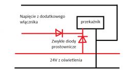 Sterowanie zasilaczem 230V taśmy LED przez 24V z napędu bramy - jak?