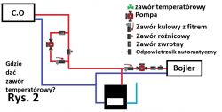 Lokalizacja zaworu temperaturowego i pompy w instalacji CO z kominkiem