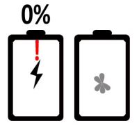 LG G Pad 8.0 Tablet Won't Start, Battery 0%: Charging Issues, Screen Icons & Potential Solutions