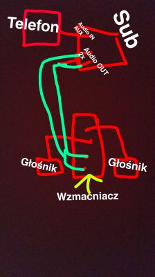 Jak podłączyć subwoofer TRACER VIPER-BLACK do wzmacniacza Technics SU-V45A?