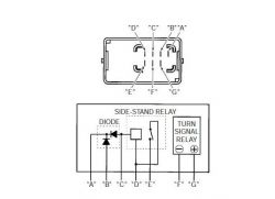 Suzuki GSX-R - awaria przekaźnika pompy paliwa, jak zabezpieczyć?