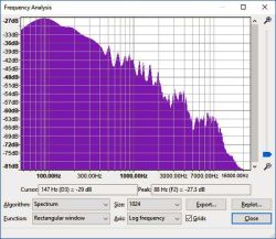 Klasa D (TPA3126 / TPA3156) z pętlą post-filter feedback oraz z lampowym stopniem wstępnym,