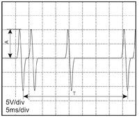 [Zlecę] Wykonanie modelu układu zapłonowego