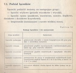 Łącznik czy wyłącznik schodowy - która nazwa jest poprawna? Dyskusja językowa