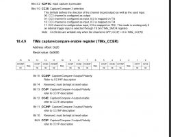 Konfiguracja 4xPWM na jednym Timerze STM32 w HAL - jak sterować pinami?