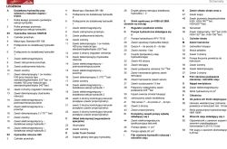 Tablica z legendą schematów hydraulicznych i mechanicznych wózków widłowych Linde, zawierająca opis oznaczeń literowych i numerycznych.