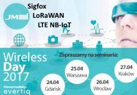 Przegląd technologii łączności bezprzewodowej LPWAN dla IoT i M2M.