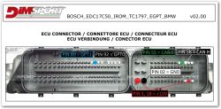 Diagram of BOSCH EDC17C50 ECU connector with labeled pin assignments and functions.