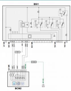 Schemat elektryczny systemu BCM2 i BSI1 w pojeździe