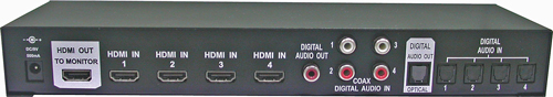 Urządzenie przetwarzające dzwięk z HDMI na kabel optyczny