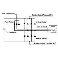 Brak ładowania alternatora po kałuży Hyundai sonata