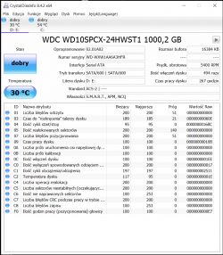Win10 - CMD uruchamia się na ułamek sekundy / nie działa