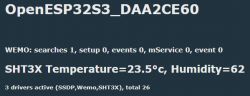 Screenshot showing test results for ESP32-S3 using the SHT3X driver, displaying temperature and humidity.