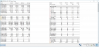 Acer VX 15 Laptop: 100% CPU Usage While Playing Hearthstone & Using Opera Browser