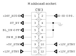 Starlight 43DM7500 - faulty Megmeet PSU, ATX 12V/5V or Vestel swap?