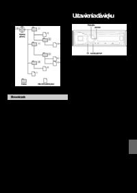 Alpine/JBL - Podlączenie głośniki-wzmacniacz-radio