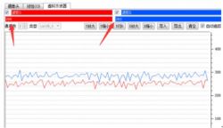 BH1790GLC Heartbeat Sensor Signal Charts Heartbeat sensor BH1790GLC data charts without finger pressure