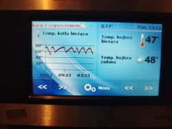 Ekran sterownika kotła pelletowego pokazujący wykres temperatury i parametry bojlera