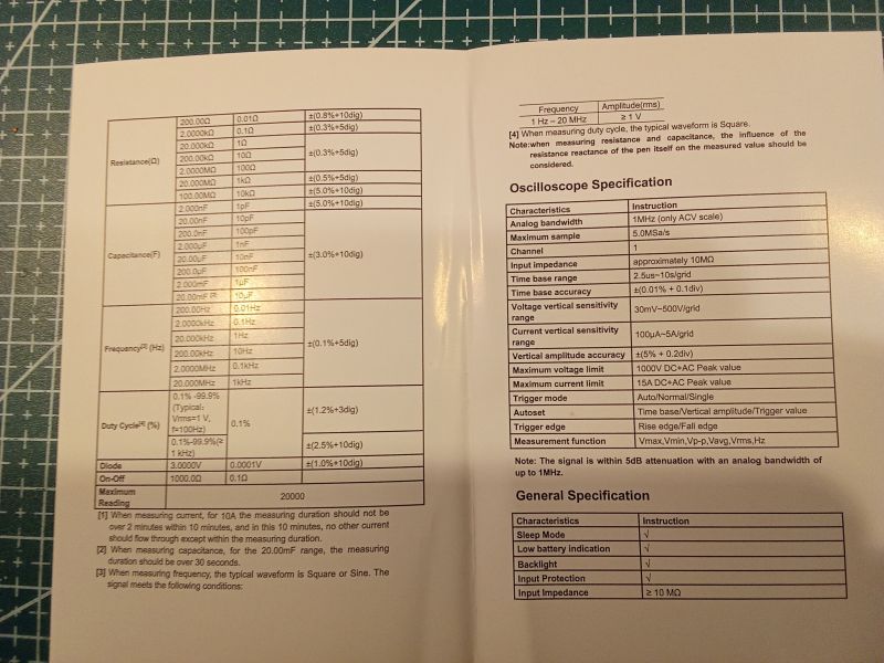 Strony instrukcji z tabelami parametrów miernika i oscyloskopu ręcznego.