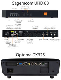 Sagemcom UHD 88 i Optoma DX325 - Jak podłączyć dekoder do projektora?