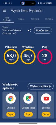 Zrzut ekranu z aplikacji testującej prędkość internetu w sieci Orange 4G, wyniki pobierania 68,0 Mbps, wysyłania 45,7 Mbps, ping 28 ms.
