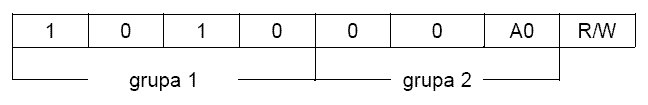 Atmega32 i PCF8583 - błędny odczyt czasu, wyświetla 165:165:165. Co poprawić?