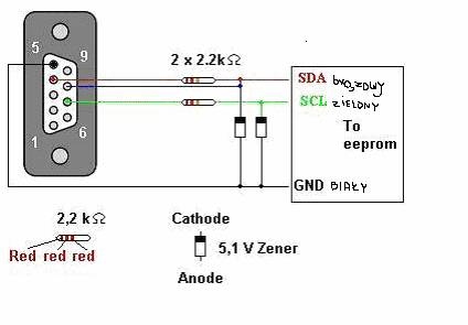 IBM T30 24RF08 który po włączeniu ma ciemną matrycę ! IBM T30 24RF08 który po włączeniu ma ciemną matrycę !