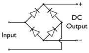 Zasilacz na LM324 U=0-28V I=2.5 A.