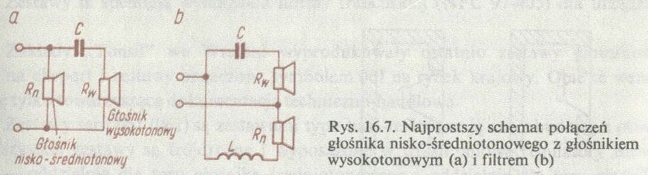 schemat do kolumny 2 drożnej