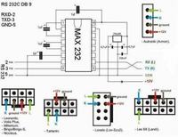 interfejs na MAX232 - problem z podlaczeniem
