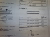 Vectra B 97r X20DTL nie włańcza się wiatrak od chłodz. wody