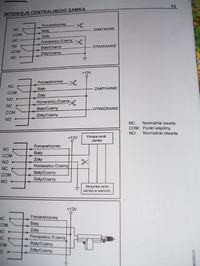 exus v9000 wyjście na centralny zamek i zdalne odpalanie