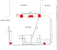 Zabudowa klasycznej kolumny w ściankę.